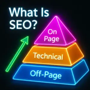 What is SEO pyramid